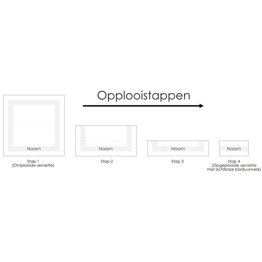 Opplooistappen servette.webp